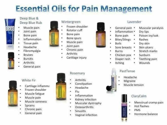 Essential-Oils-for-Pain1